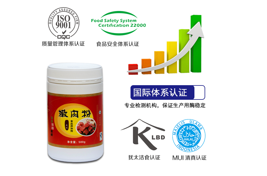 木瓜人生就是博-尊龙凯时嫩肉粉